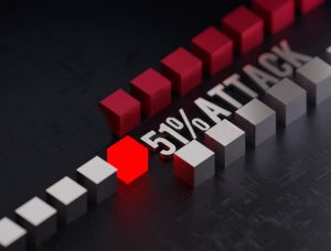 بررسی حمله 51% (51% Attack) در شبکه بلاکچین ارزهای دیجیتال | همتاپی