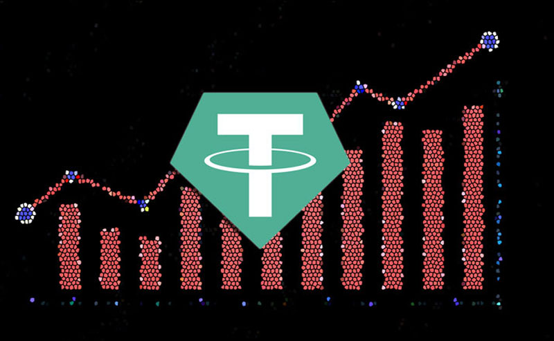 تتر برای انتقال از TRC20 به بلاکچین اتریوم و آوالانچ، از یک شخص ثالث کمک میگیرد | همتاپی