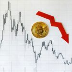165 میلیون دلار بیت کوین در معاملات لانگ لیکوئید شد! | همتاپی