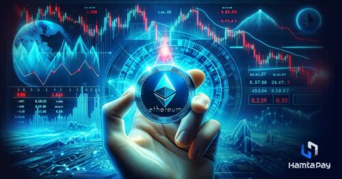 نسبت خرید خریدار اتریوم (ETH) | منبع: CryptoQuant