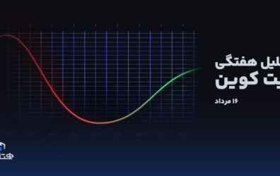 تحلیل هفتگی بیت کوین 16 مرداد