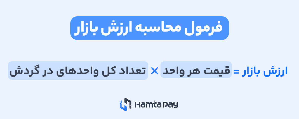 فرمول ارزش بازار