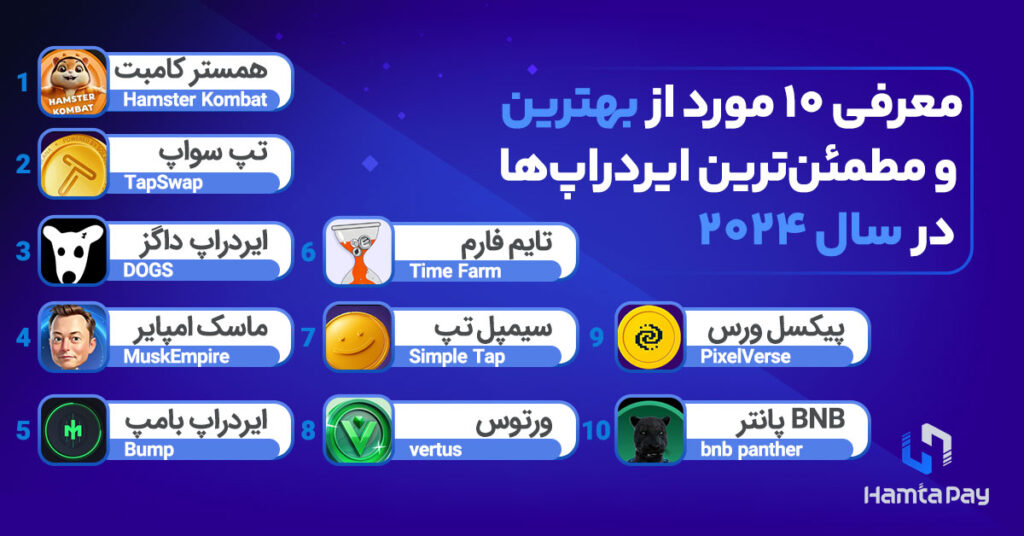 10 مورد از بهترین ایردراپ‌ها در سال 2024