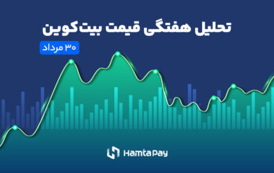 تحلیل هفتگی قیمت بیت کوین؛ آیا زمان خرید فرا رسیده است؟