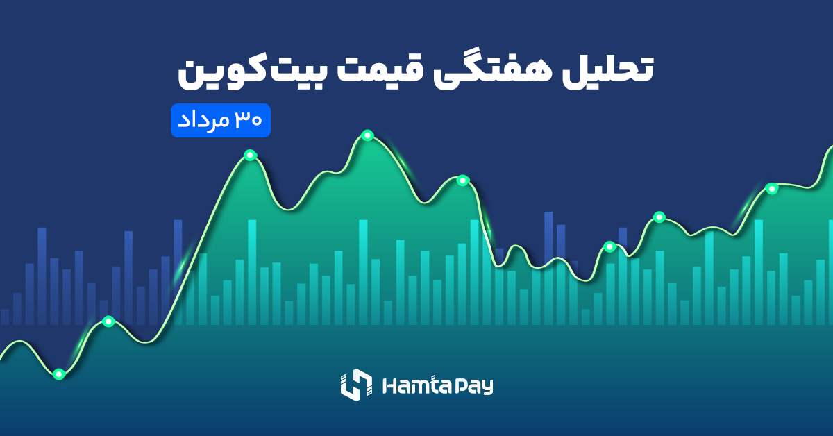 تحلیل هفتگی قیمت بیت کوین؛ آیا زمان خرید فرا رسیده است؟