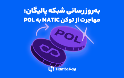 به‌روزرسانی مهم شبکه پالیگان: مهاجرت از توکن MATIC به POL