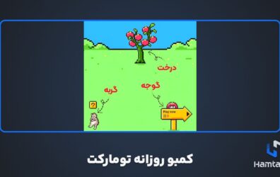 کد مخفی تومارکت - Tomarket Daily Combo