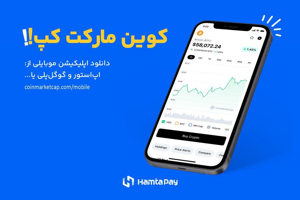 دانلود اپلیکیشن موبایلی کوین مارکت کپ