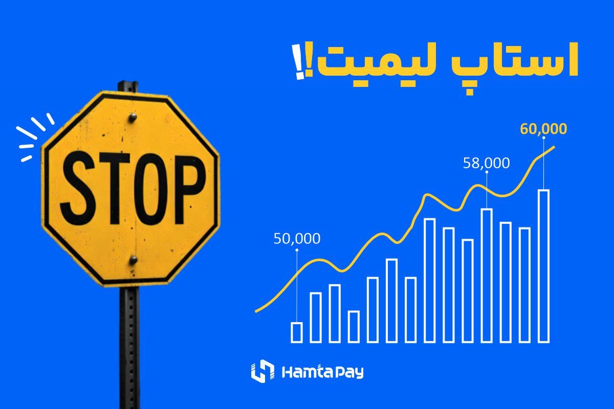 مثال ثبت سفارش استاپ لیمیت (Stop Limit)