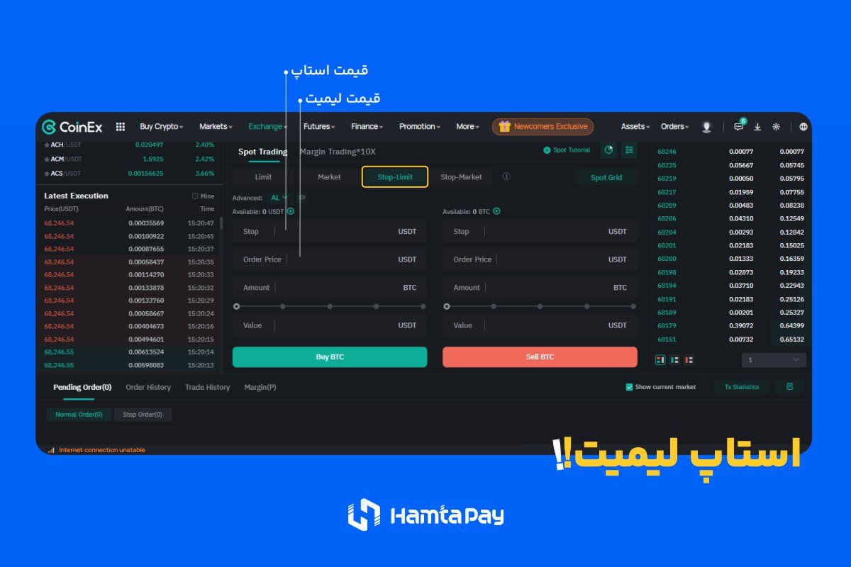 آموزش نحوه ثبت سفارش استاپ لیمیت