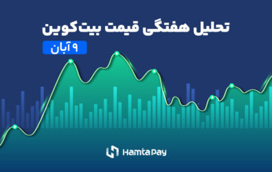 تحلیل هفتگی قیمت بیت کوین