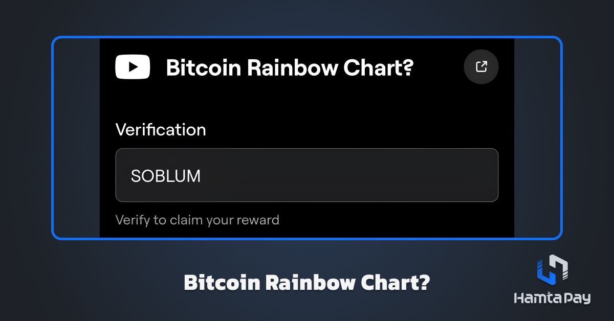 کد یوتیوب Bitcoin Rainbow Chart?