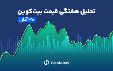 تحلیل هفتگی قیمت بیت کوین ۳۰ آبان