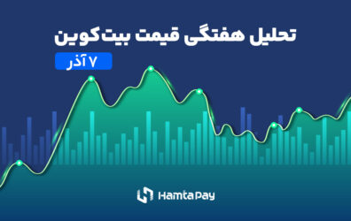 تحلیل هفتگی قیمت بیت کوین ۷ آذر ۱۴۰۳