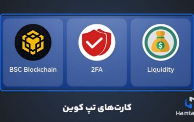 کارت های امروز تپ کوین یکشنبه 20 آبان 1403 - Tapcoin Daily Combo