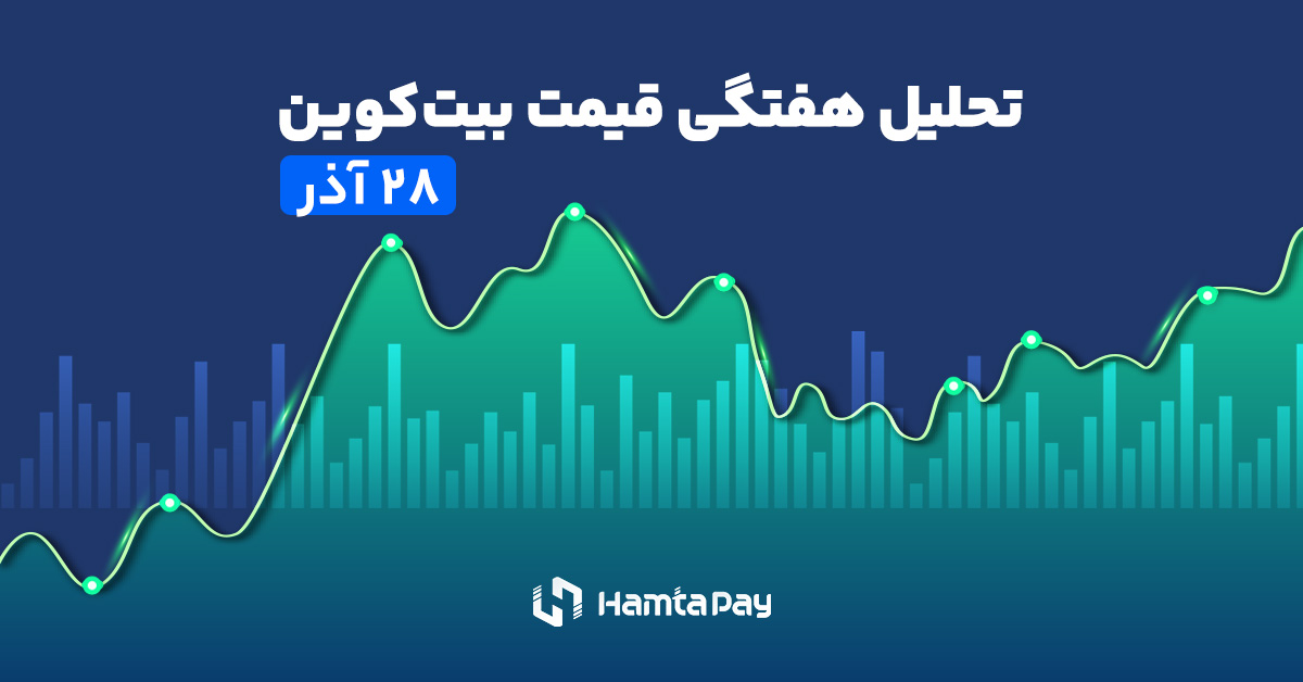 تحلیل هفتگی قیمت بیت کوین ۲۸آذر۱۴۰۳