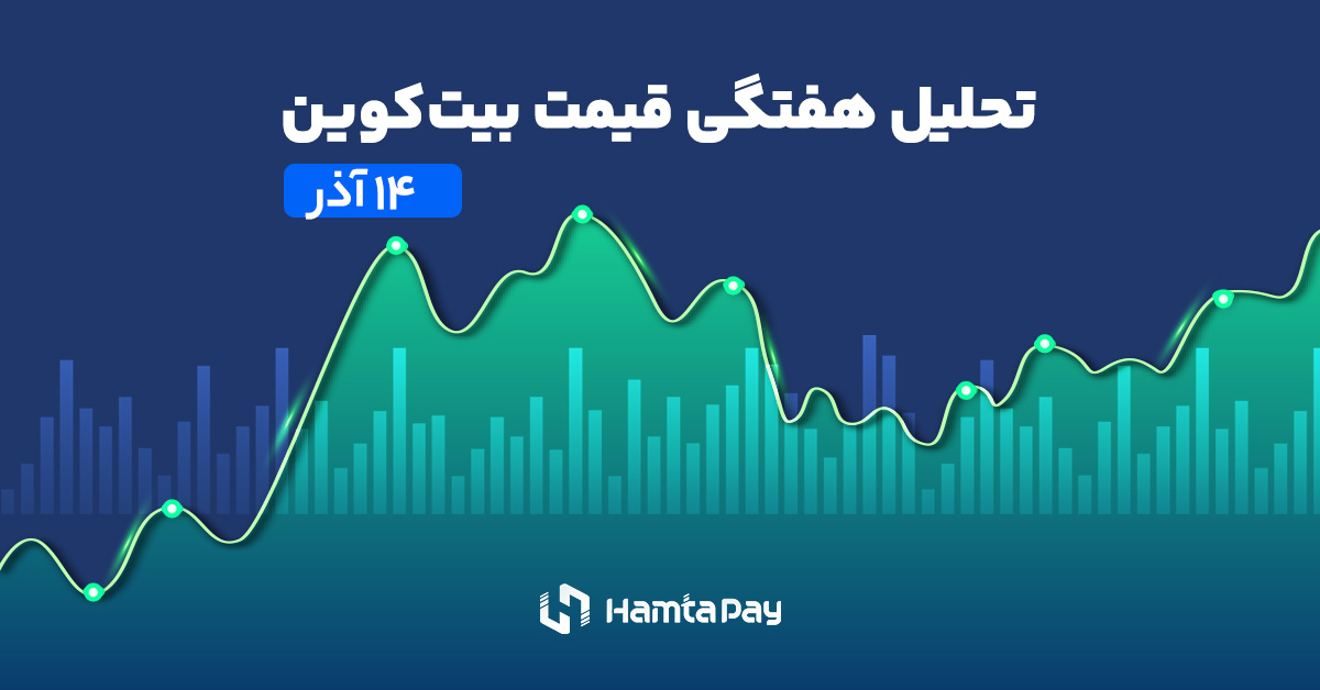 تحلیل قیمت هفتگی بیت کوین ۱۴ آذر ۱۴۰۳