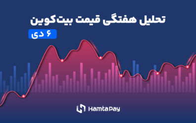 تحلیل هفتگی قیمت بیت کوین ۶دی۱۴۰۳