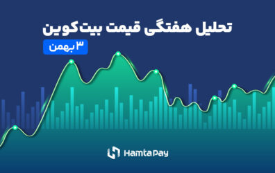 تحلیل هفتگی بیت کوین ۳بهمن۱۴۰۳