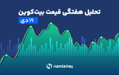 تحلیل هفتگی قیمت بیت کوین ۱۹دی۱۴۰۳